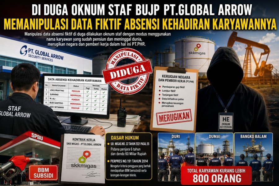 Di Duga Oknum Staf BUJP PT.Global Arrow Memanipulasi Data Fiktif Absensi Kehadiran Karyawannya.